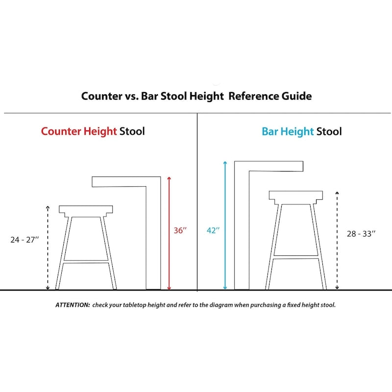Tabourets de bar à hauteur fixe avec piètement en bois de noyer (lot de 2)